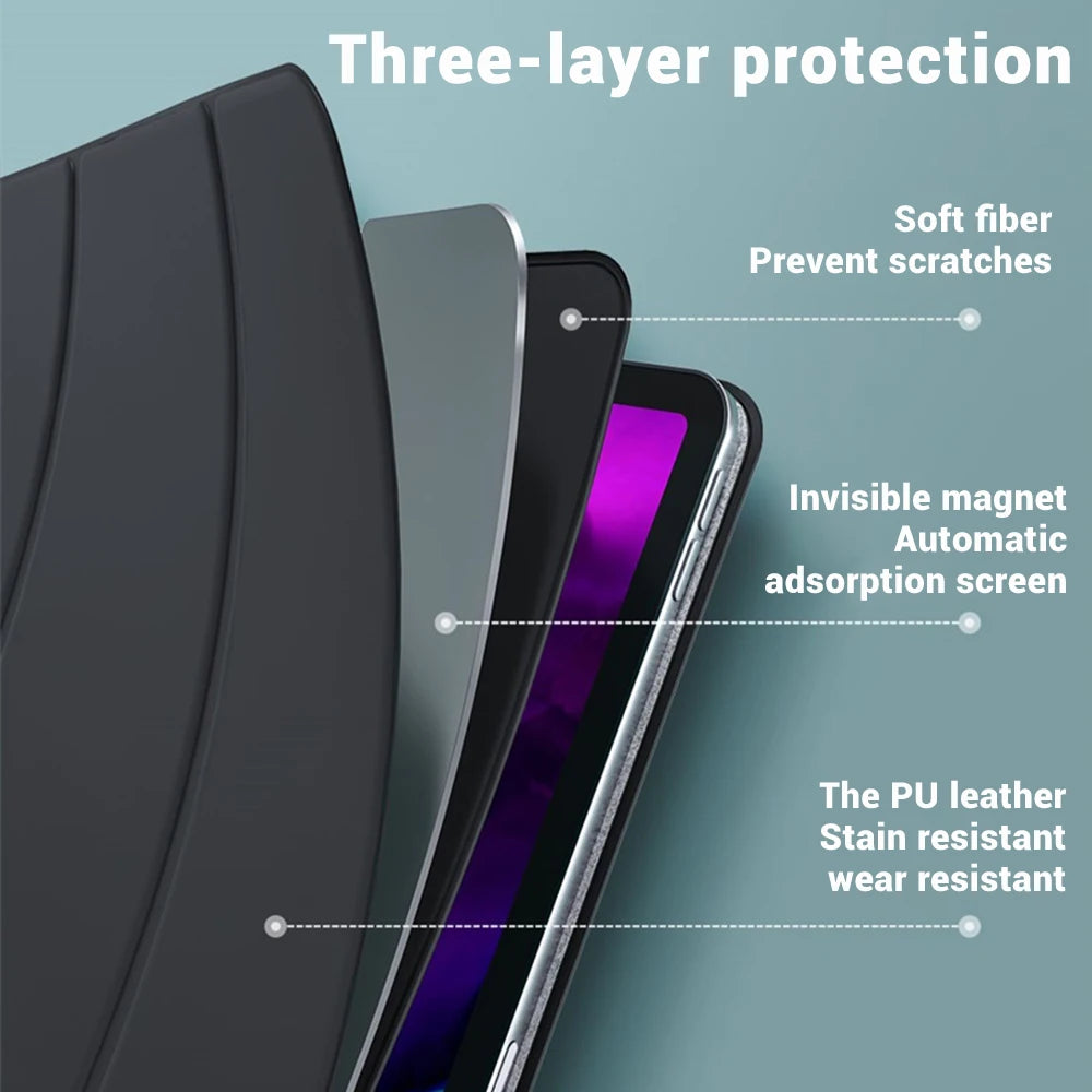 Smart Case for iPad 9.7 2018 2017 Fundas Magnetic Pu Leather Stand Cover for iPad 10.2 5th 6th Air 1 2 3 4 5 7 8 9 10 Generation
